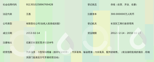 河北夢工廠汽車裝飾服務(wù)